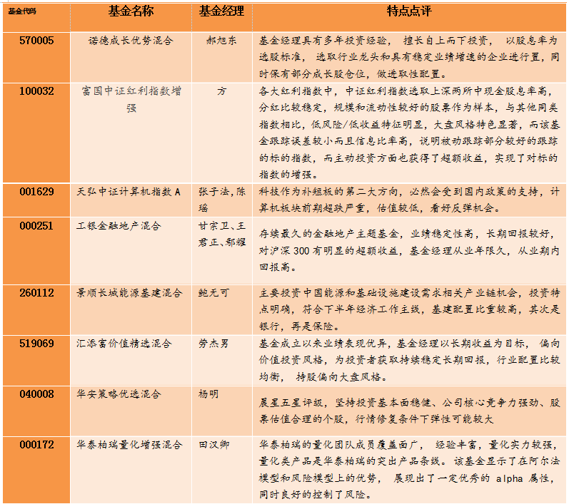 无标题。png