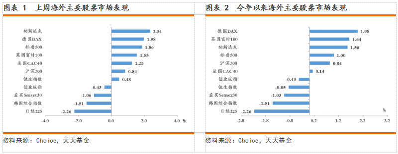 无标题。png