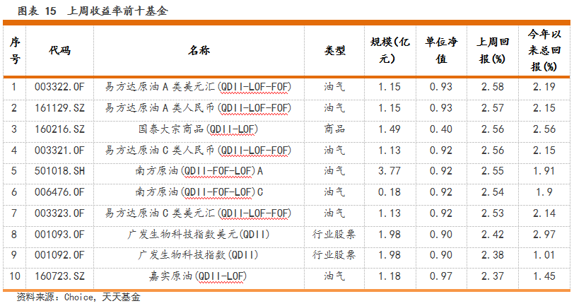 无标题。png