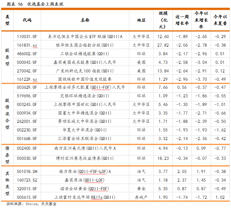 无标题。png