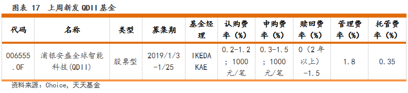 无标题。png