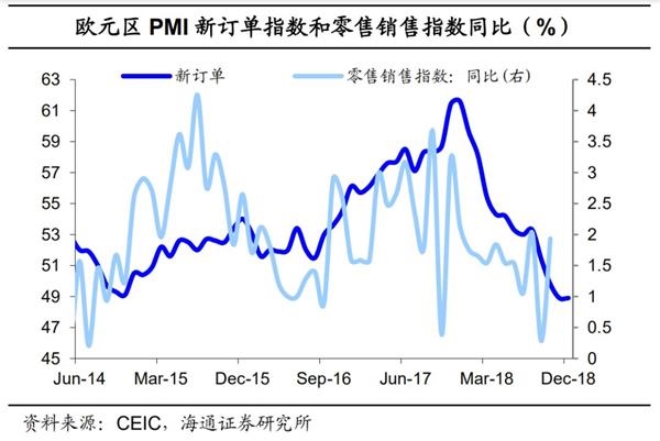 GDP构成角度分析经济运行_2020年湖南经济运行情况分析 GDP突破4万亿 图(3)