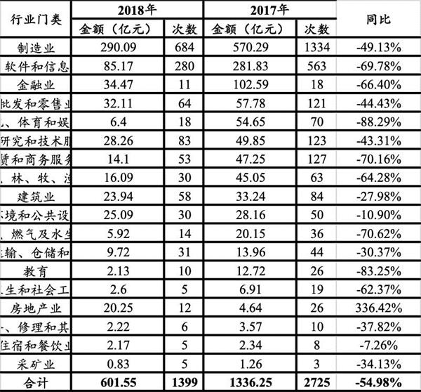 数据来源:股转公司官网 \