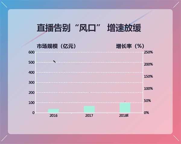 姓钱的人口数量_中国人口数量变化图(3)