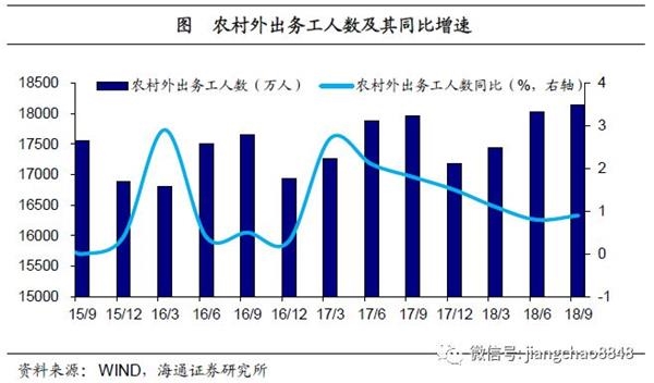 常州近几年gdp增长速度_中国近几年gdp增长图(2)