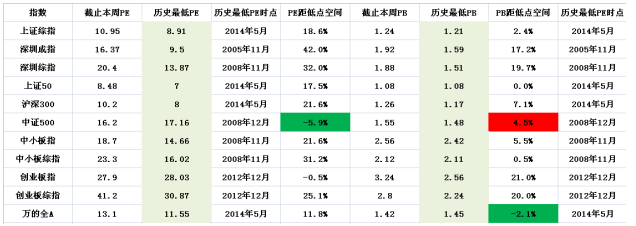 无标题。png