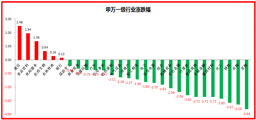 无标题。png
