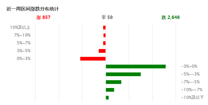 无标题。png