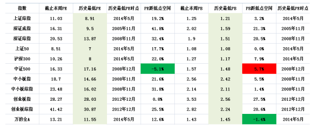 无标题。png