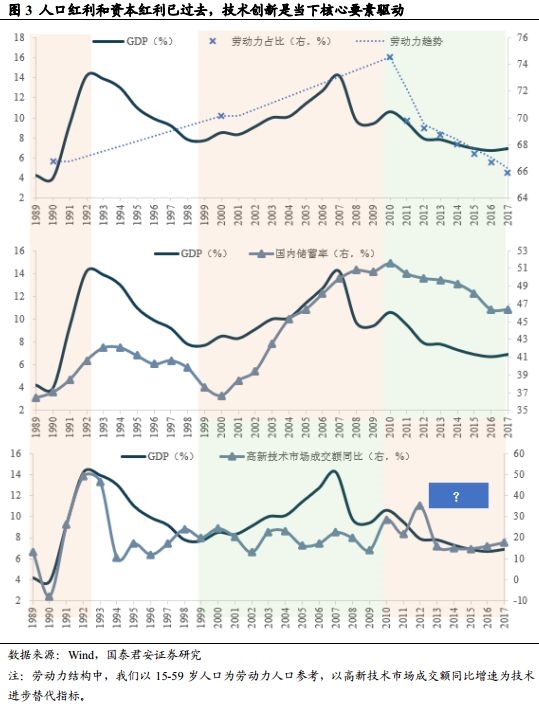 经济总量及相互关系_2015中国年经济总量(2)