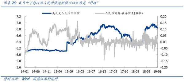 2019年宏观经济分析_2018年宏观经济运行分析与2019年展望