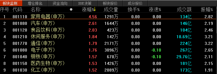 发改委1.png
