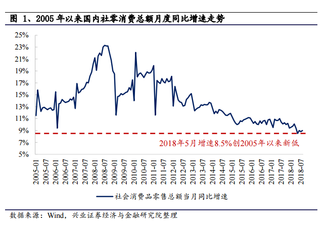发改委2.png