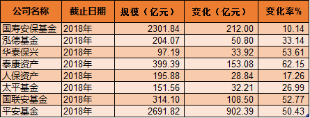 保险系。png
