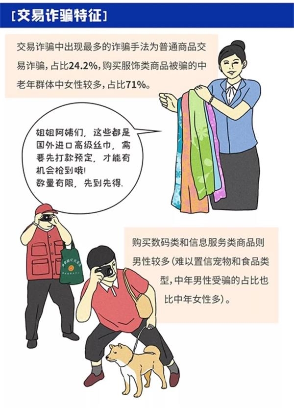 成语什么利骗_成语故事图片(2)