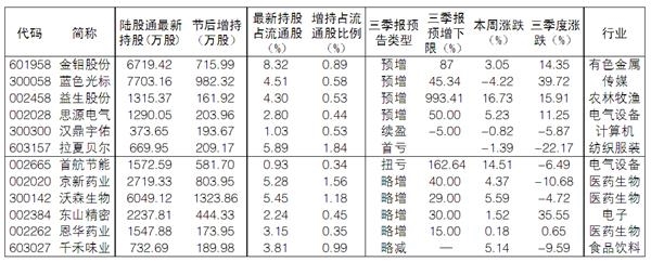 QQ圖片20191011230106.png QQ圖片20191011230106.png