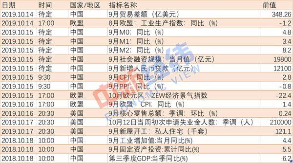 三季度报Gdp_森林报手抄报