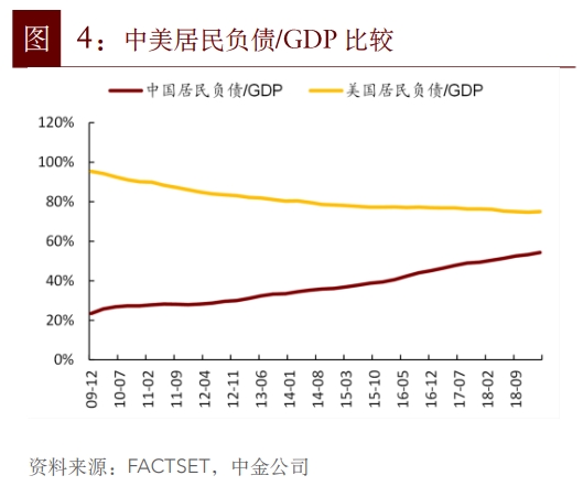 山东民营经济在经济总量中的比重_山东经济管理大学(3)