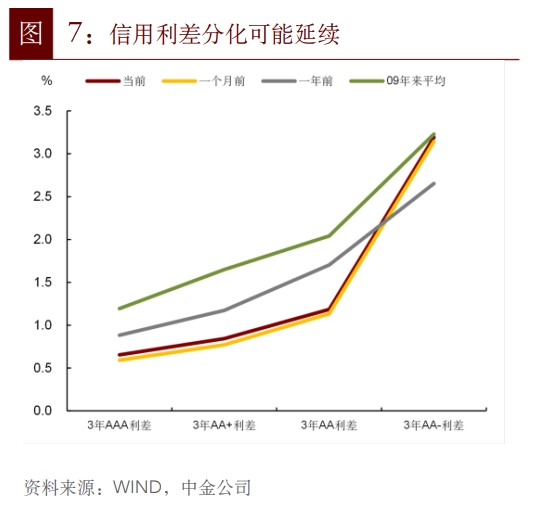 巴西GDP的构成_上海GDP的组成中,哪些产业贡献最大 大多数人都不知道(3)