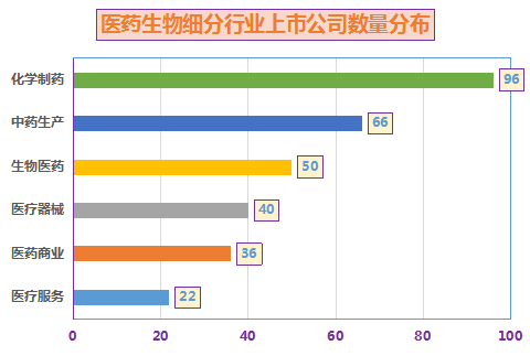 人口老龄化的商机_人口老龄化图片(2)