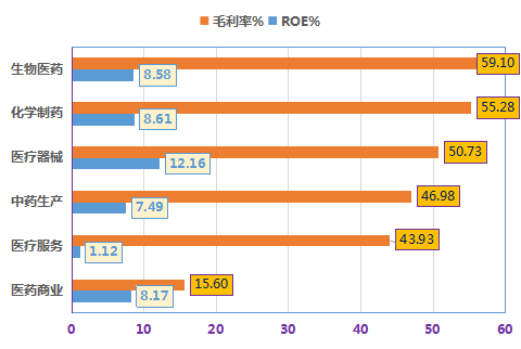 人口老龄化的商机_人口老龄化图片(2)