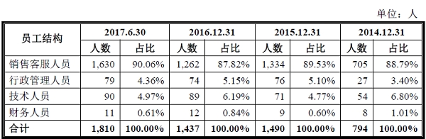 1571748533160604.png 图片2.png