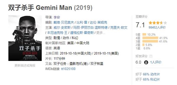 李安失手了双子杀手10天全球票房119亿美元可能会亏本