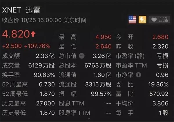 中央傳來大消息 區塊鏈春天來了?一圖讀懂區塊鏈是什么? 中央傳來大消息 區塊鏈春天來了?一圖讀懂區塊鏈是什么?