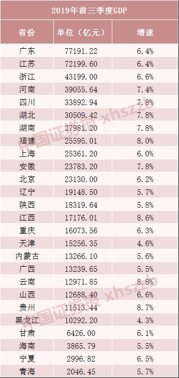 江苏GDP超10万亿元_江苏gdp破10万亿图片