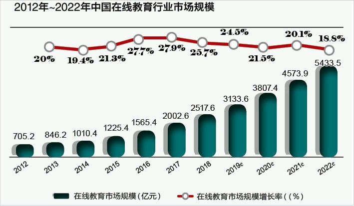 在線教育2.jpg