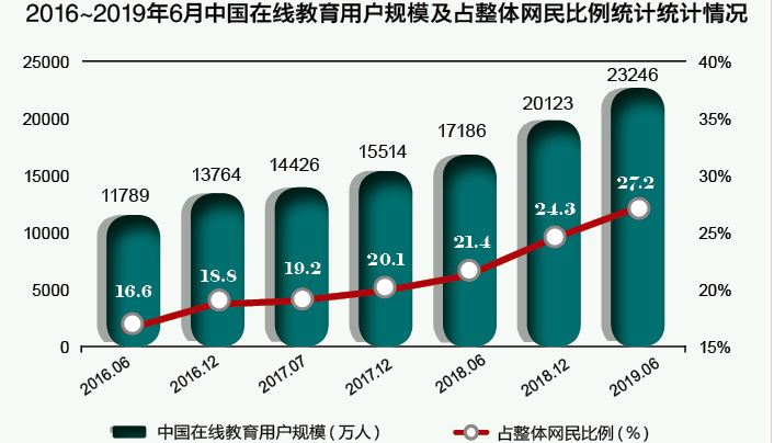 在線教育3.jpg