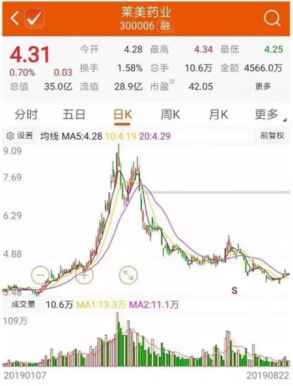 前三季度主动偏股型基金功绩暴光!本年来报答70%以上 基金司理怎样操盘? 第1张 前三季度主动偏股型基金功绩暴光!本年来报答70%以上 基金司理怎样操盘? 第1张