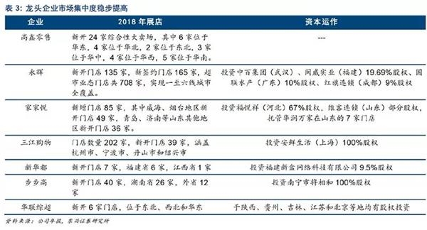这是一个被人遗忘的板块 却有不少牛股