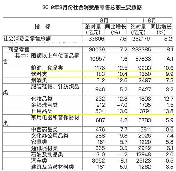 这是一个被人遗忘的板块 却有不少牛股