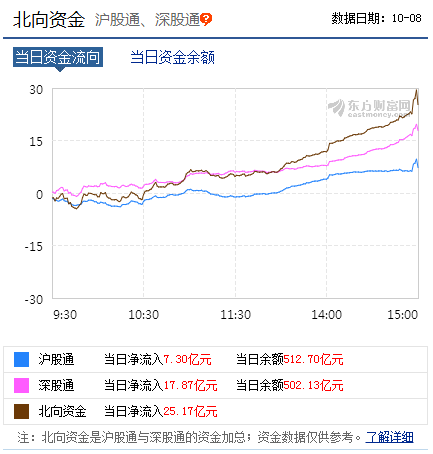 20191008153111.png