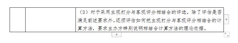 中国证券业协会宣布《证券分析师