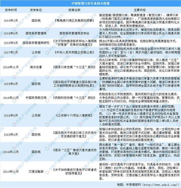 智力国家有多少人口_世界上有多少人口(2)