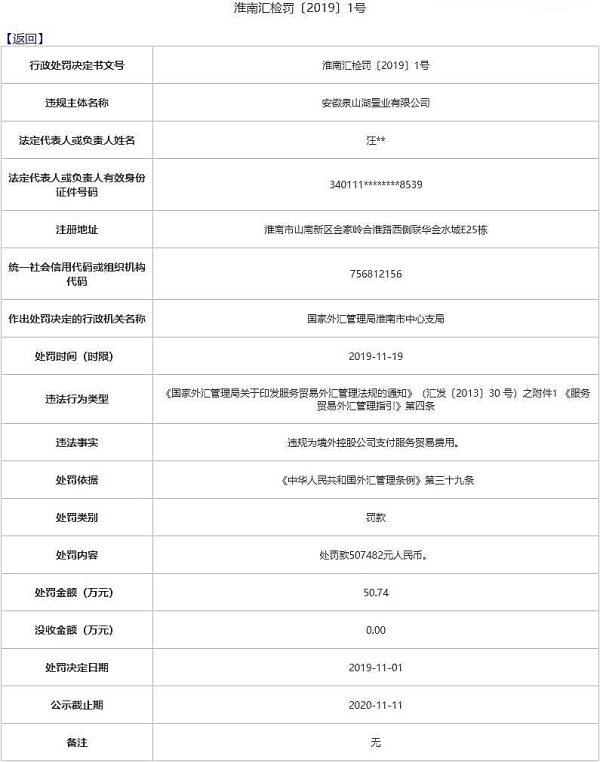 安徽泉山湖置业违法遭罚50万 违规付费境外控股公司