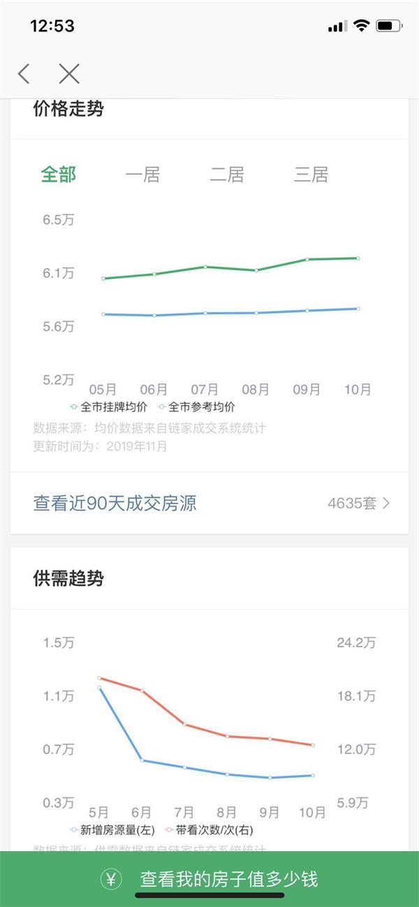 一二三产业占多少gdp_我国各省一二三产业占GDP的比例分布(3)