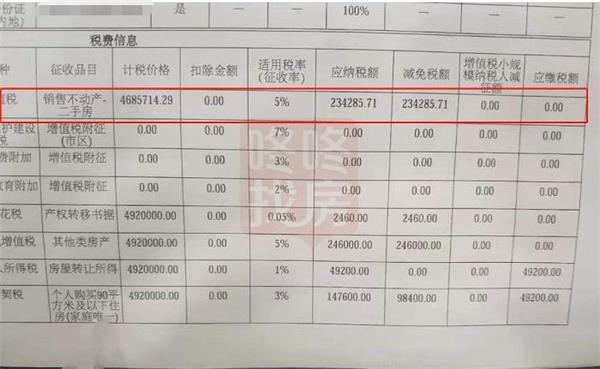 深圳楼市传来大消息！取消豪宅税 一套能省几十万！买房更便宜？影响有多大