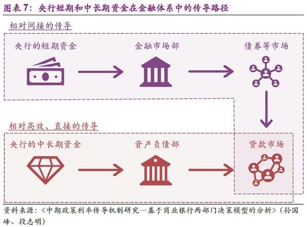 金沙娱乐城- 金沙娱乐官网-金沙娱乐城APP【官网直营】近600亿再贷款申报落地 财政金融协同激活服务消费市场潜力