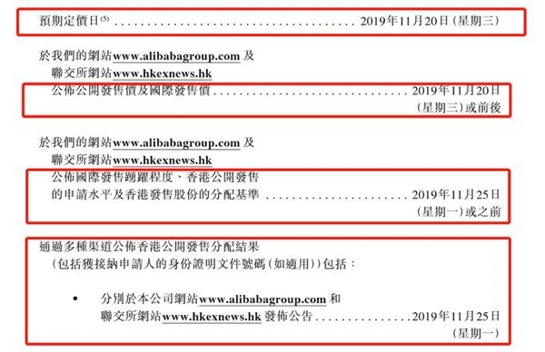 浙江温州新闻:9988对阵0700!阿里巴巴和腾讯同台过招 谁会是港股王者?_太阳城亚洲 1 第4张 浙江温州新闻:9988对阵0700!阿里巴巴和腾讯同台过招 谁会是港股王者?_太阳城亚洲 1 第4张
