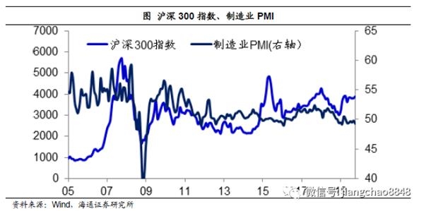 gdp最近5年情况_2018广州11区经济 人口排名出炉,越秀是GDP之王 黄埔笑了(3)