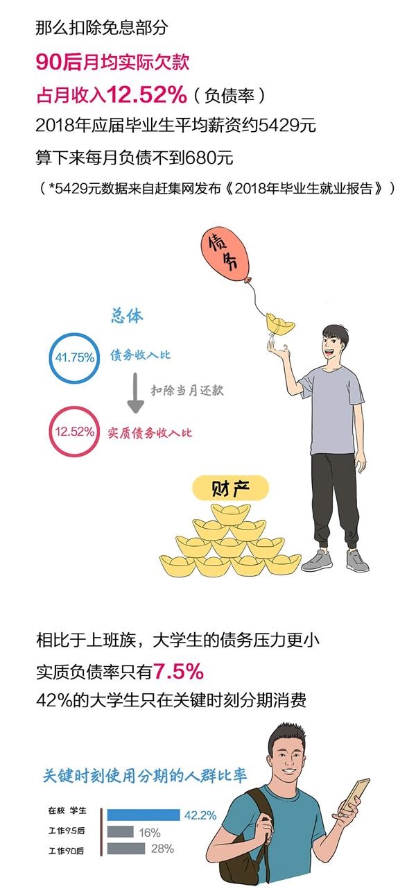 伪精致人口_人口普查(3)