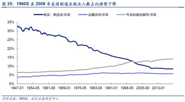 中小企业税收占gdp_材料一 表1 我国中小企业GDP 税收 就业占全国的比重 表2 目前我国中小企业生存状况材料二 近几年,我国中(3)