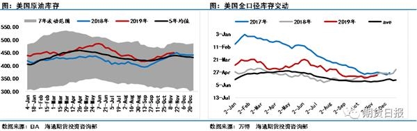 波动蓦地放大 “晃晕”了市场投资者!沙特要发力破局? 1 第5张 波动蓦地放大 “晃晕”了市场投资者!沙特要发力破局? 1 第5张