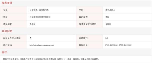 2020国考今日开考 143万人报名！深圳海关11个岗位吸引超5000人竞争