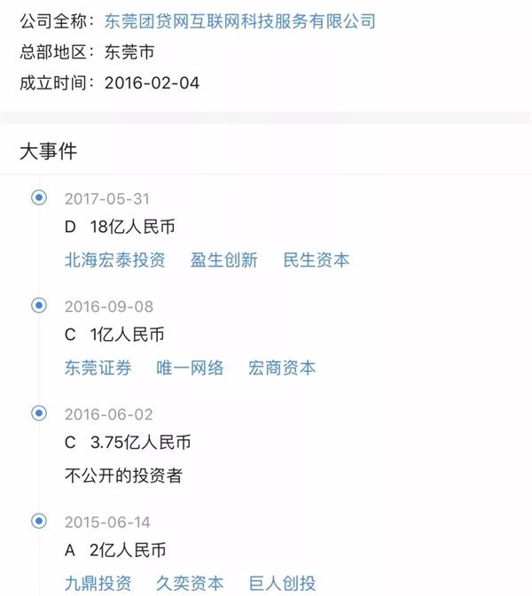2架飞机、53辆汽车、64套屋子!千亿网贷巨子“爆雷” 最新资产措置希望来了 1 第7张 2架飞机、53辆汽车、64套屋子!千亿网贷巨子“爆雷” 最新资产措置希望来了 1 第7张