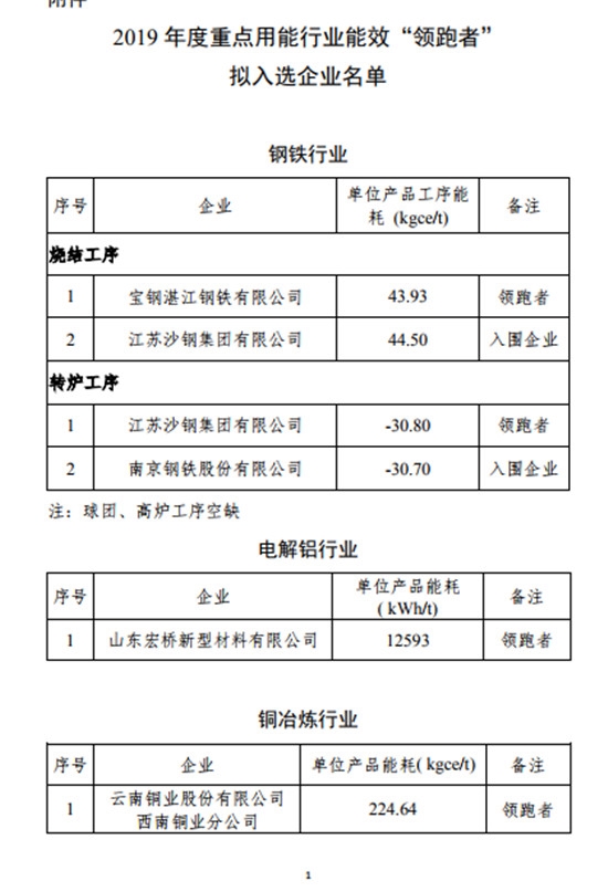 1_?。jpg