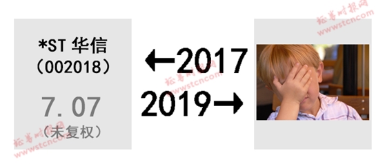 A股的2017-2019!股民扎心了 感慨、激动、惆怅、悲伤、羡慕、嫉妒